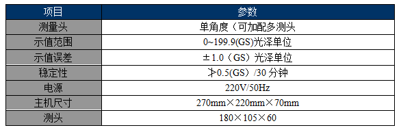 2018-03-22-1521712762710768.png blob.png