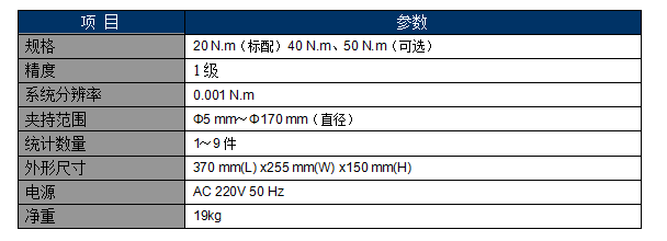 2018-03-22-1521719755202298.png blob.png